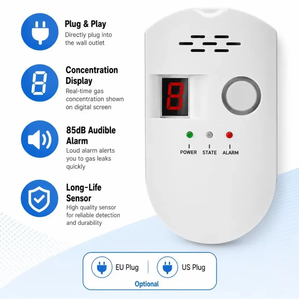 Environmental Sensors Gas Detection System Digital Display Temperature Humidity Sensors Combustible Gas Alarm Sound Warning