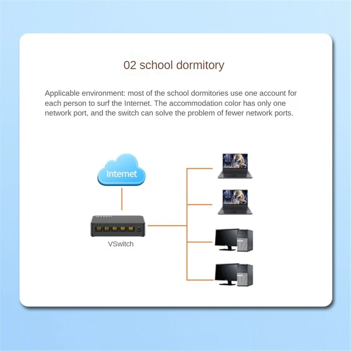N27R สวิตช์เครือข่ายมินิ 5 พอร์ตสวิตช์อีเธอร์เน็ต 100Mbps สมาร์ทสวิตช์ประสิทธิภาพสูง RJ45 ฮับอินเตอร์เน็ตหัวฉีด,ปลั๊กสหภาพยุโรป