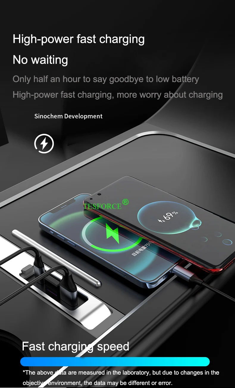 For Tesla Model 3/Y 2020-2023 Docking Station Intelligent 27W Quick Charger USB TYPE-C Shunt HUB ModelY Central Control Splitter