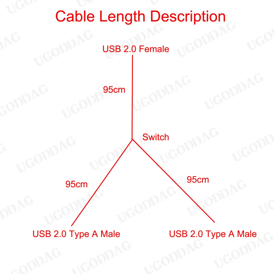 2m USB Spliter 2.0 Type A Female to Dual USB 2.0 Type A Male With Switch Y Splitter Data Cable Foil+Braided Shielded For Printer