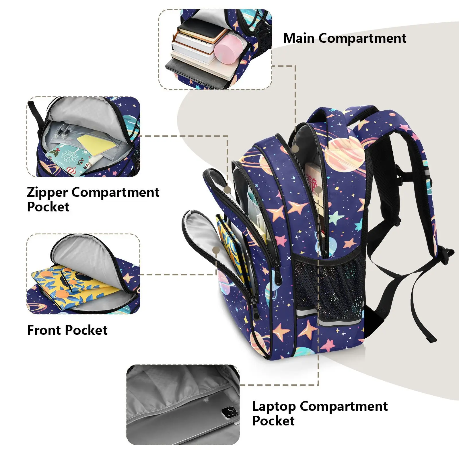 Backpack Boys Girls Starry Sky Universe Print Bookbag Bag Student Teenager Children Knapsack Schoolbag Rucksack Mochila