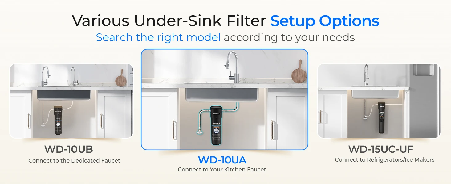Waterdrop 10UA Under Sink Water Filter System, Reduces PFAS, PFOA/PFOS, Lead, Chlorine, Bad Taste & Odor