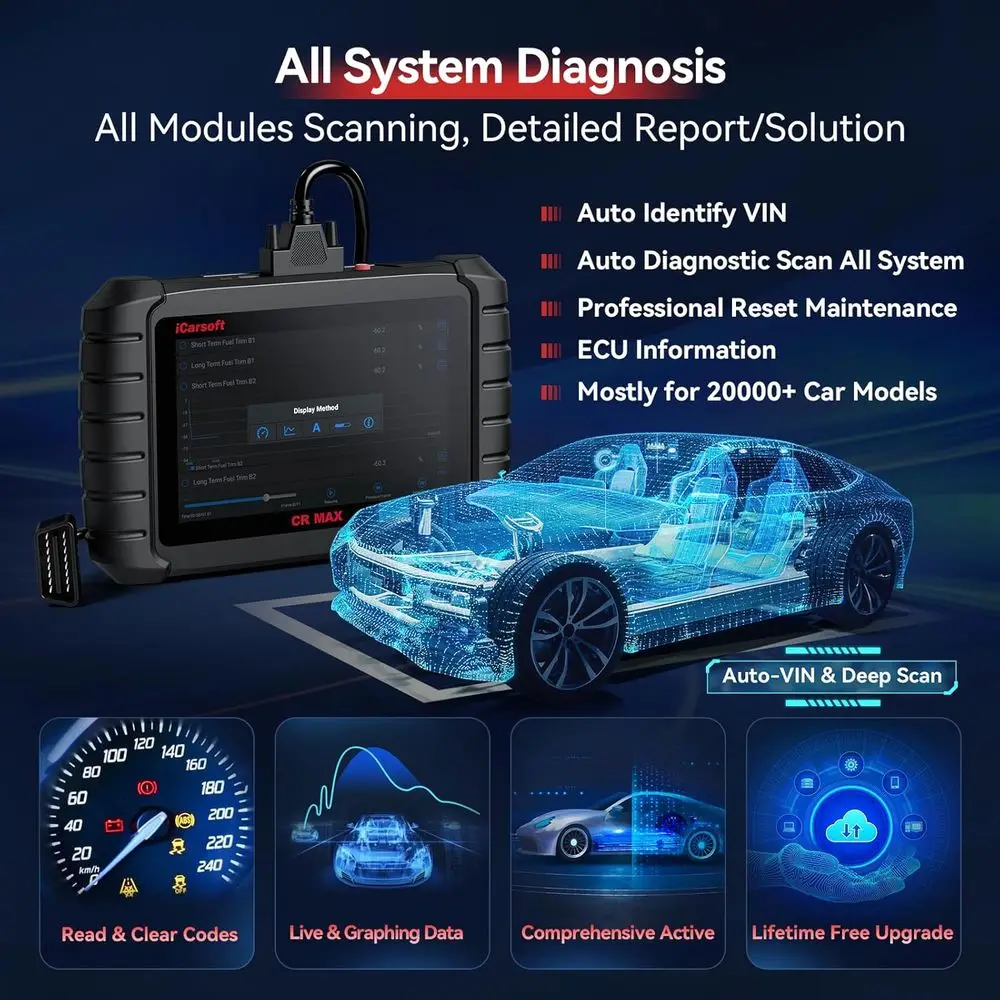 Bidirectional Scan Tool, CR Max 2 Diagnostic Scanner for All Vehicles, Full System 49 Resets+46 Extra Services, 40000+Active Tes