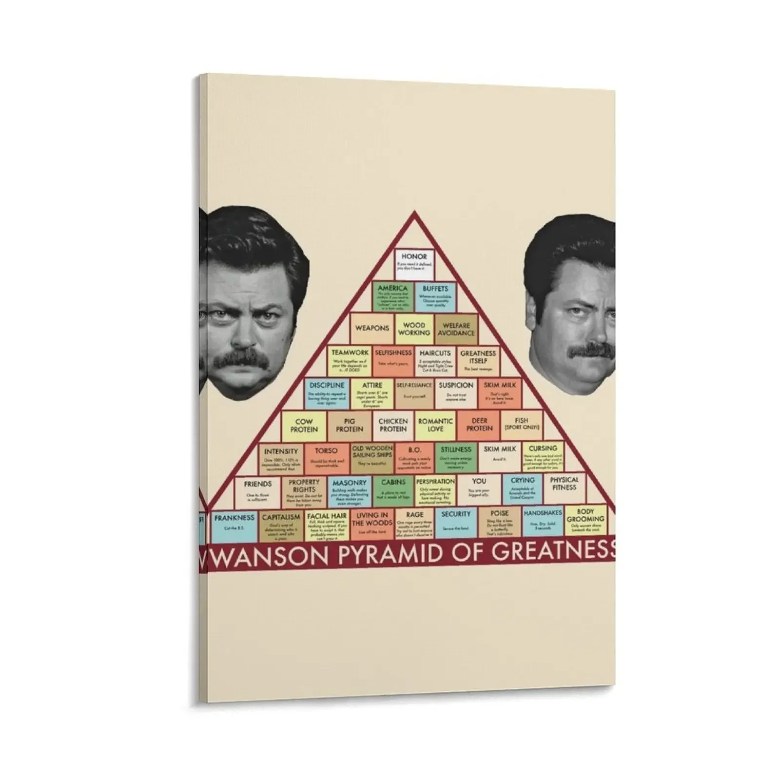 

Swanson Pyramid of Greatness Canvas Painting house decoration ornaments for home korean room decor Decor for room