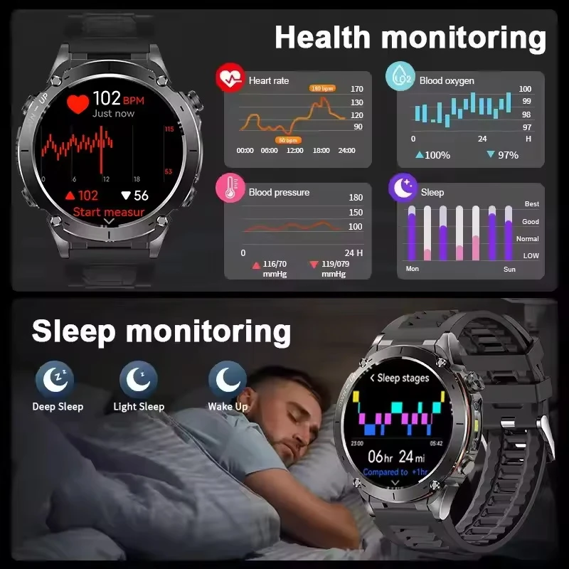 นาฬิกาสมาร์ทวอทช์ GPS สำหรับกีฬากลางแจ้งรุ่นใหม่ปี 2025 อัพเกรดแล้ว กันน้ำ 10ATM แบตเตอรี่ความจุสูง 730mAh พร้อมเข็มทิศ NFC โทรออกด้วยบลูทูธ HD สำหรับผู้ชาย