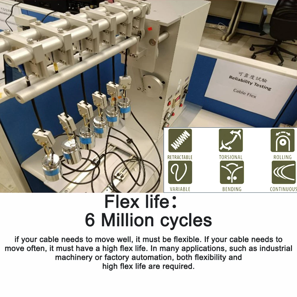 High Flexible Bending Chain Power Cable PVC Jacket 2/3/4/5/6/7/8/10/12Cores Oil/Corrosion Resistant Robot Automation Signal Wire