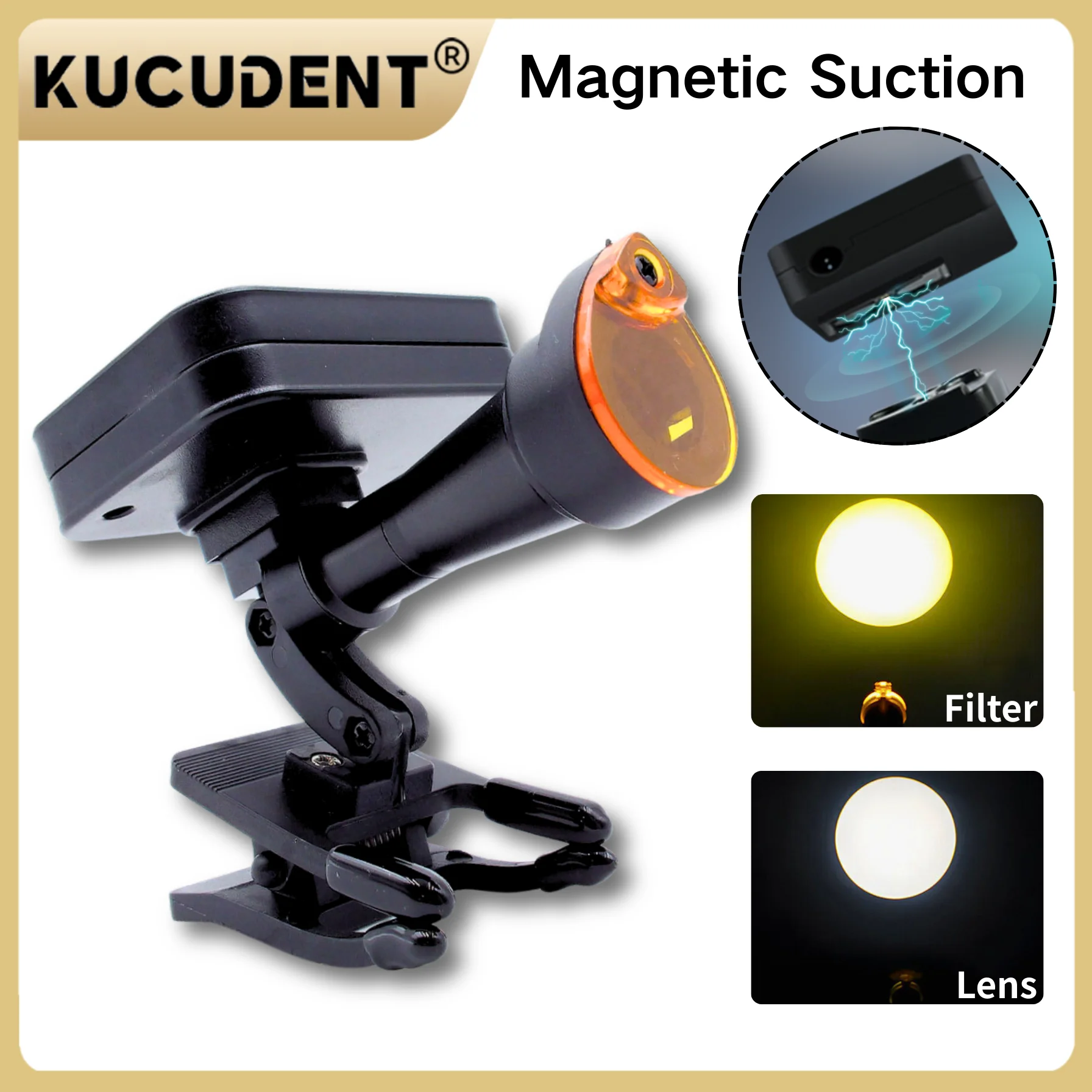 1 Set 5W Wireless Dental LED Headlight - Rechargeable Clip-On Design with Optical Filter for Loupes & Surgical Magnifier
