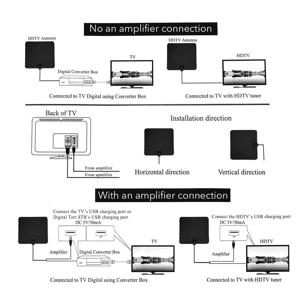 Receptor de antena interior de TV Digital HD 1080P, potenciador de ganancia de frecuencia VHF/UHF, antena HDTV, 50 millas