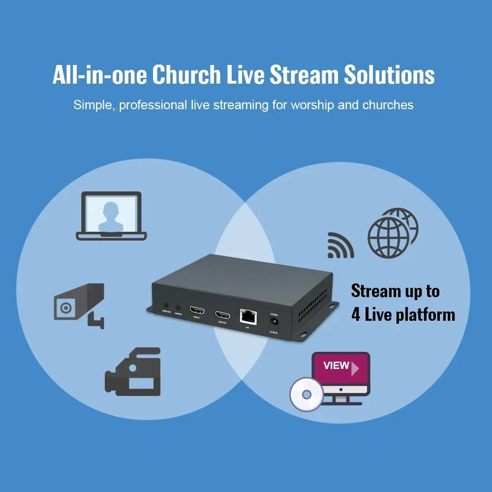 In stock ORIVISION HEVC HDMI Encoder Support 1080P/RTMP/RTMPS/SRT Live Streaming Video Encoder