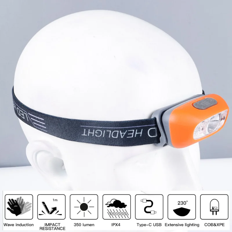 Mini USB Rechargeable Sensor Headlamp Fishing Camping Flashlight LED Torch Headlight Front Lantern Night Running Small Headlight