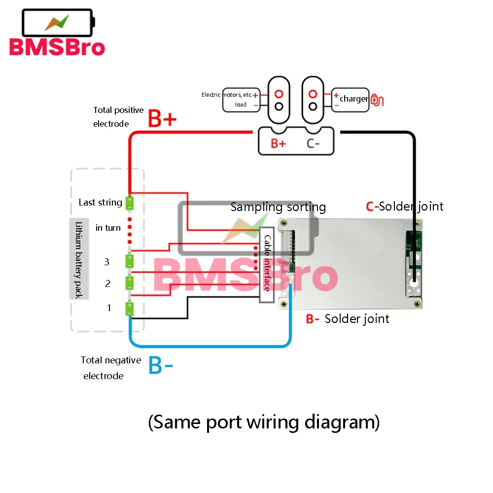 

BMS Lifepo4 Плата защиты аккумулятора 8S 24V 15A 35A 50A Блоки аккумуляторных элементов Короткое замыкание от перегрузки по току для автомобиля на колесах