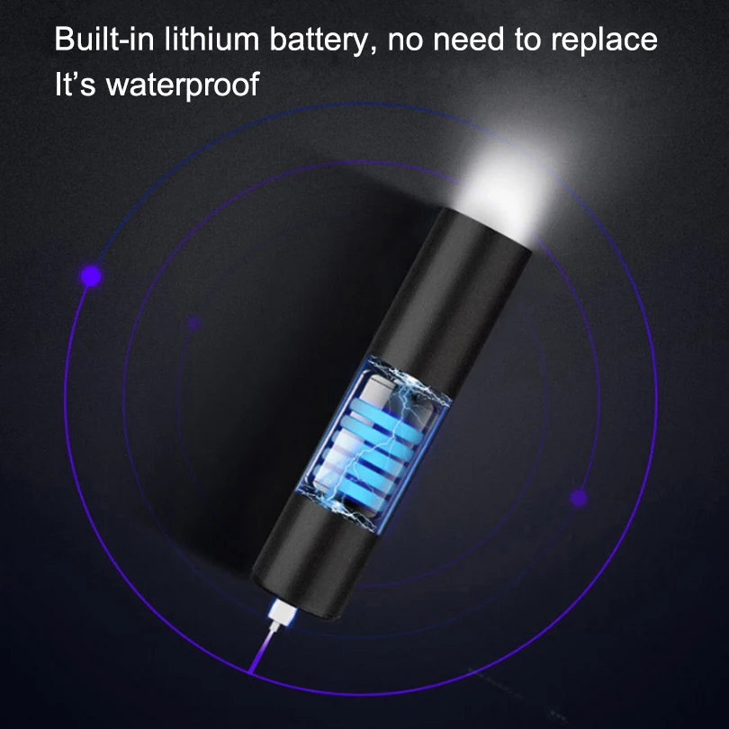 Zoomable LED Strong Light 4 Modes Mini Flashlight Built-in 14500 Lithium Battery USB Charging Portable Lighting Torches