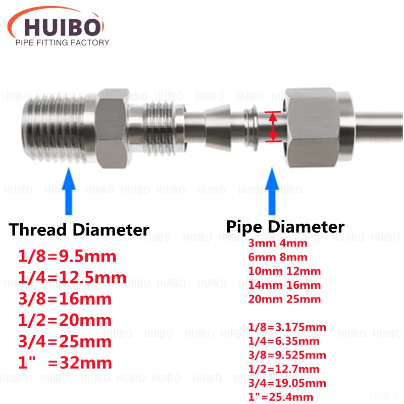 Aço inoxidável Duplo Virola Anel Conector de Compressão, macho NPT Encaixe de tubulação, 6mm ~ 25mm Tubo, 1/8 pol, 1/4 pol, 3/8 pol, 1/2 pol, SS