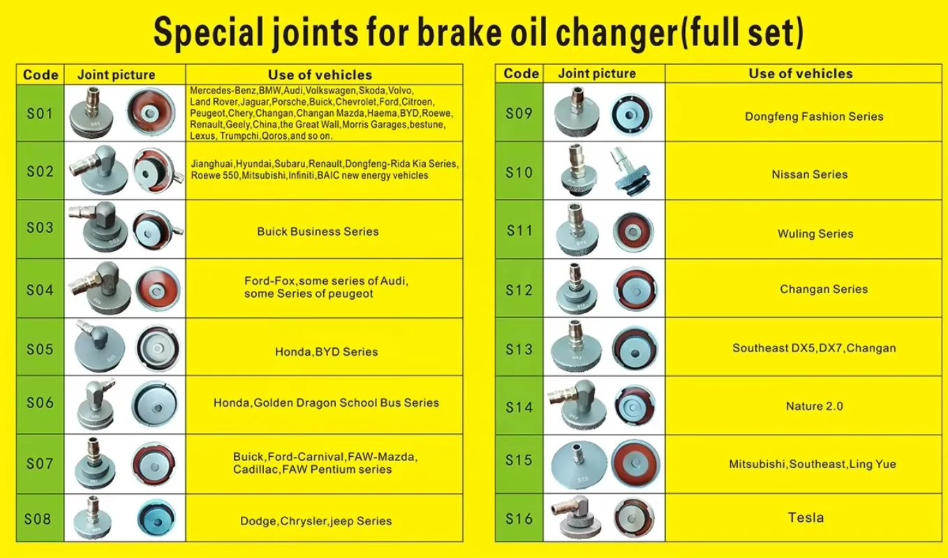 Adaptadores de máquina de intercambio de aceite de frenos, aleación de aluminio/conector de olla de aceite de freno/sistema de aceite de frenos, adaptadores de máquina de cambio, 16 Uds.