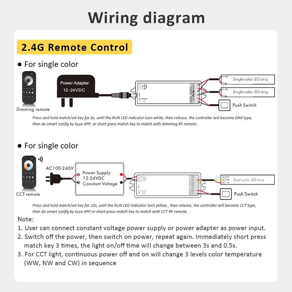WT1 12V 24V Wifi Tuya Smart CCT Controller 2CH 5A WW CW Strip LED Dimmer Work with Yandex Alice Alexa APP RF Remote Control