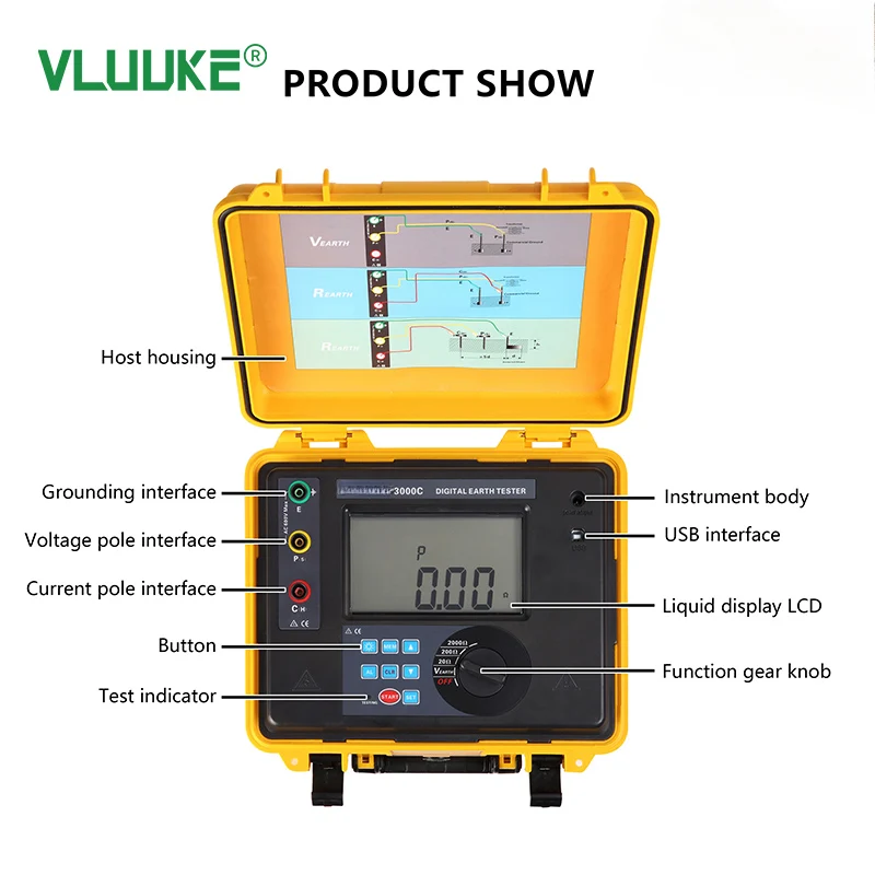 VKCR3000C Digital Earth Resistance Tester Polarization Index Dielectric Absorpti