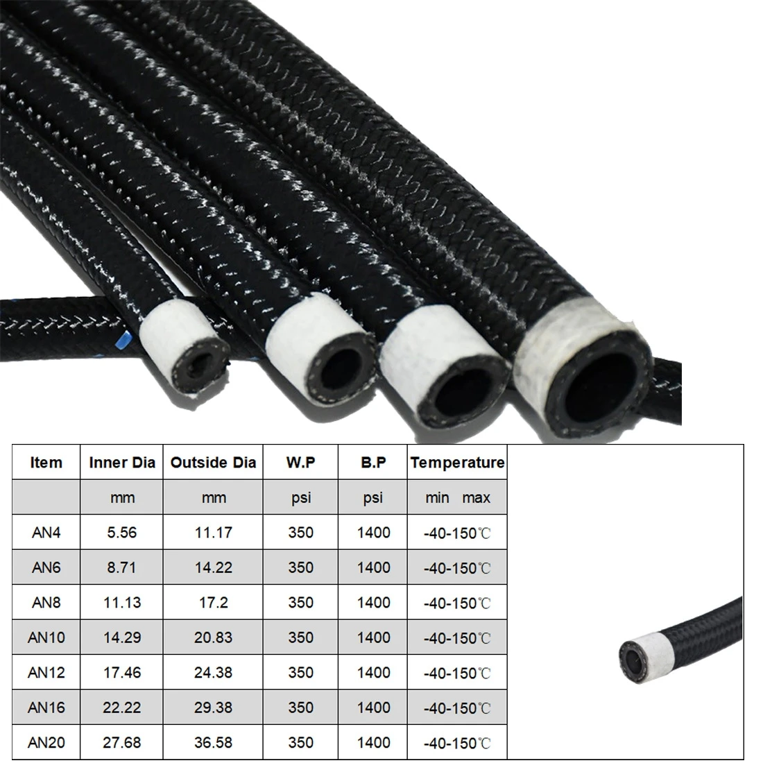 1M/3M AN6 AN8 AN10 AN12 Braided Fuel Oil Line Nylon Stainless Steel Gasoline Brake Hose Fuel Oil Line Oil Cooler Hose Pipe