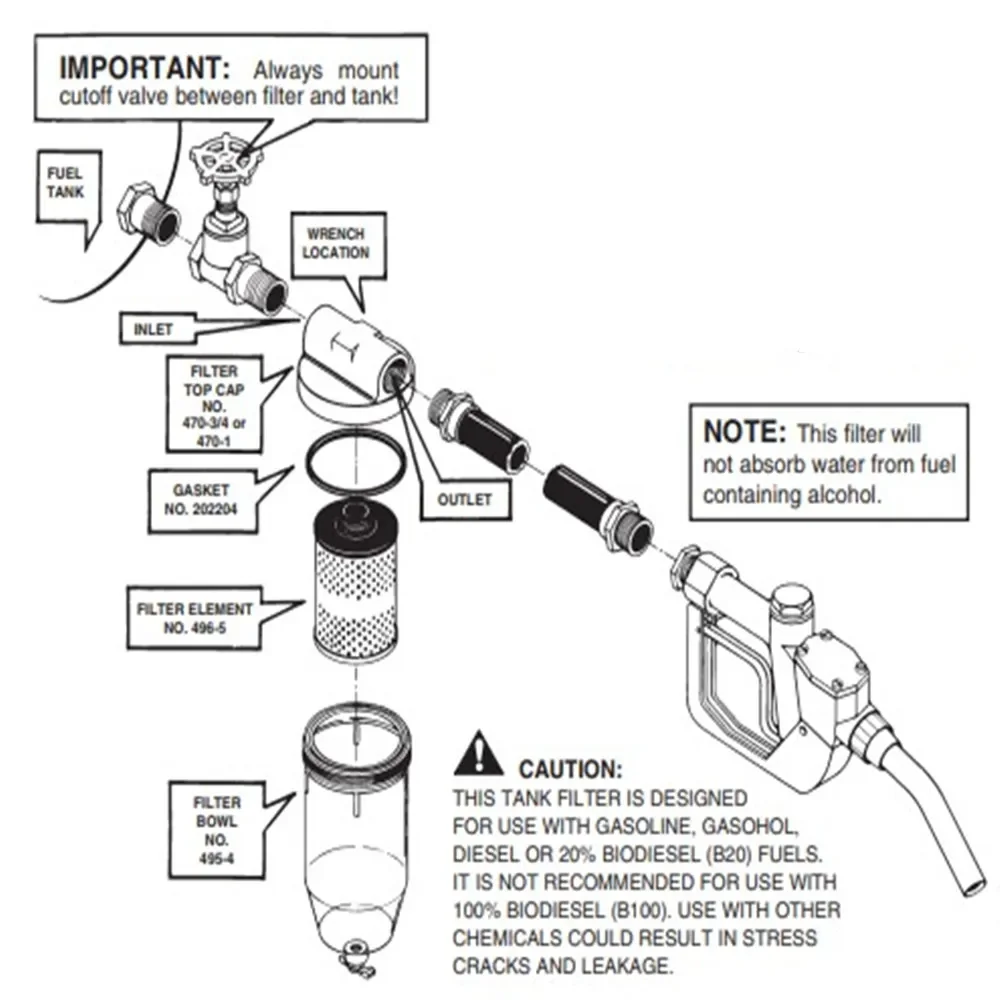 496 Fuel Tank Filter Assembly for Gasoline and Diesel Water Separate 30 Micron Max 25gpm 150psi with Zinc 1