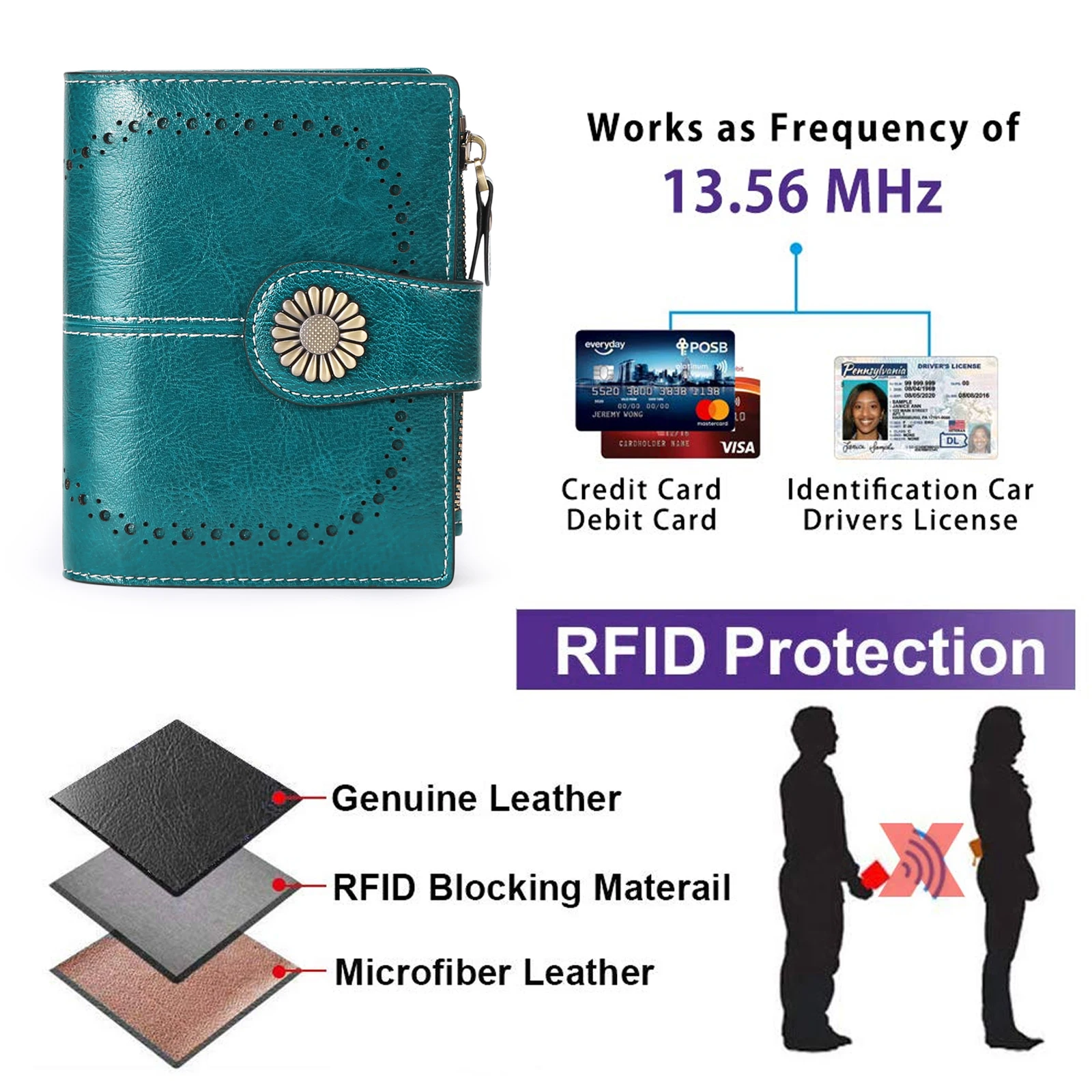 Neue Damen RFID-blockierende Echtleder-Geldbörse Vintage Sonnenblumen-Schnalle Kurze Geldbörse 16 Kartenfächer Ausweisfenster Reißverschluss Damen-Geldbörse – Detail 3