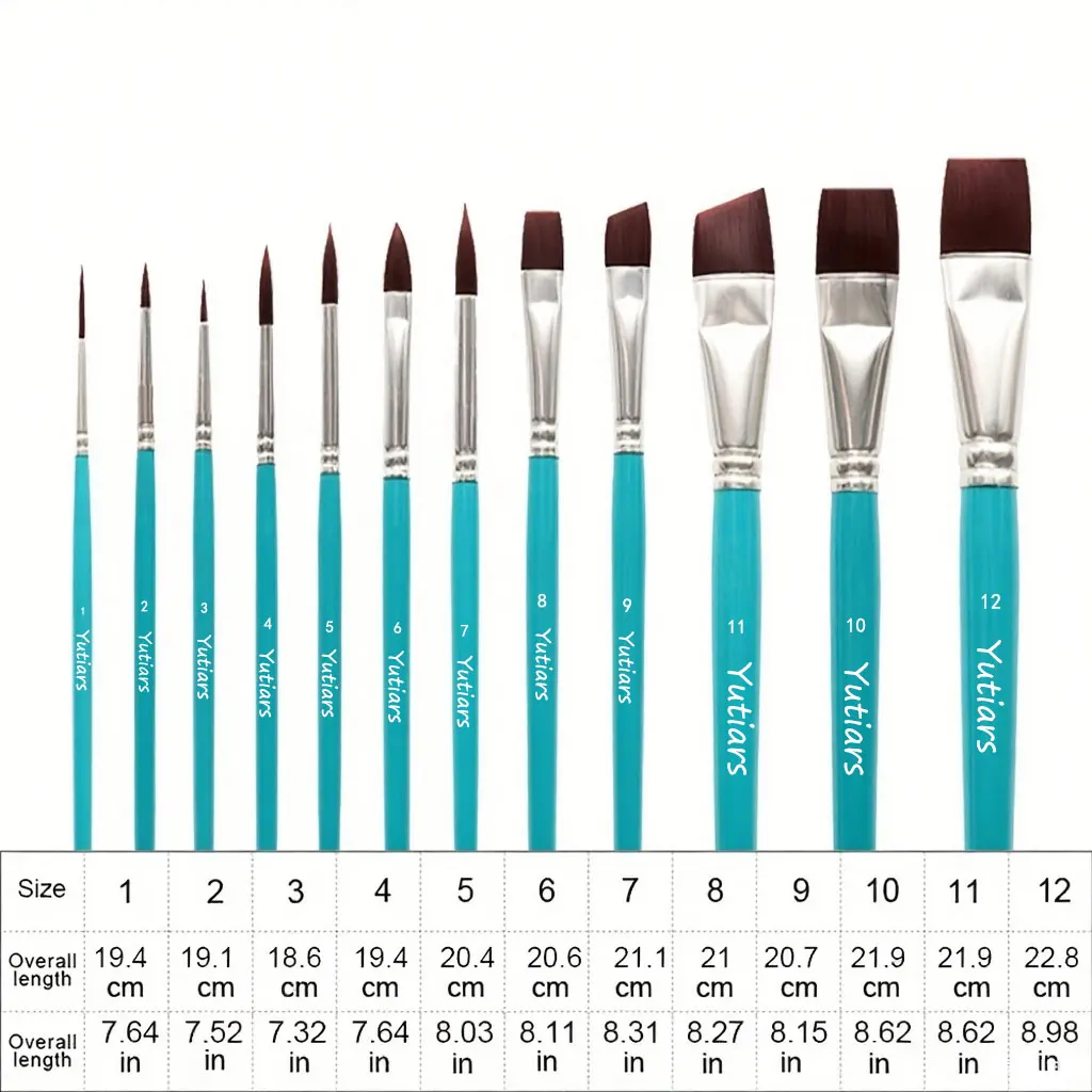 12-teiliges professionelles Gesichtsmalerei-Pinselset mit Nylonborsten, ideal für Bühnen-Make-up, Blütenblattspitzen, Prägung und Linienarbeit – Detail 4