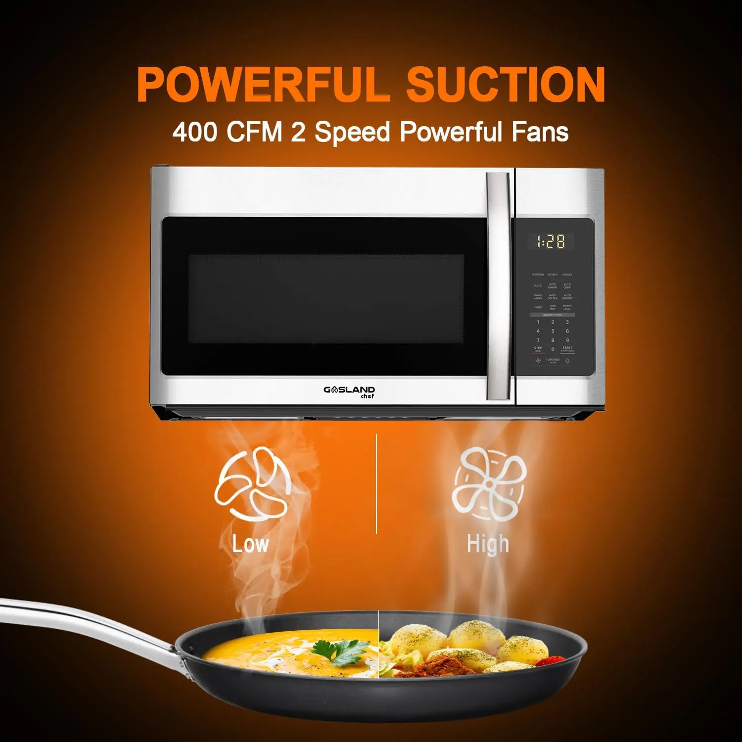 1.9 Cu. Ft. OTR1902S melalui Microwave Oven, di atas kompor Microwave, 1000 watt, 400 CFM kipas pembuangan dan LED 30 inci