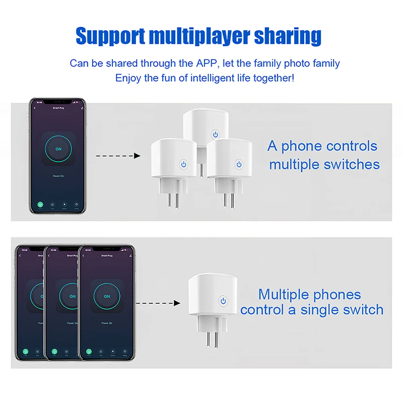 Tuya WiFi Smart Socket 10A/20A EU Plug With Energy Monitoring - Work With Alexa/Google Assistant, APP Remote Control with Timer