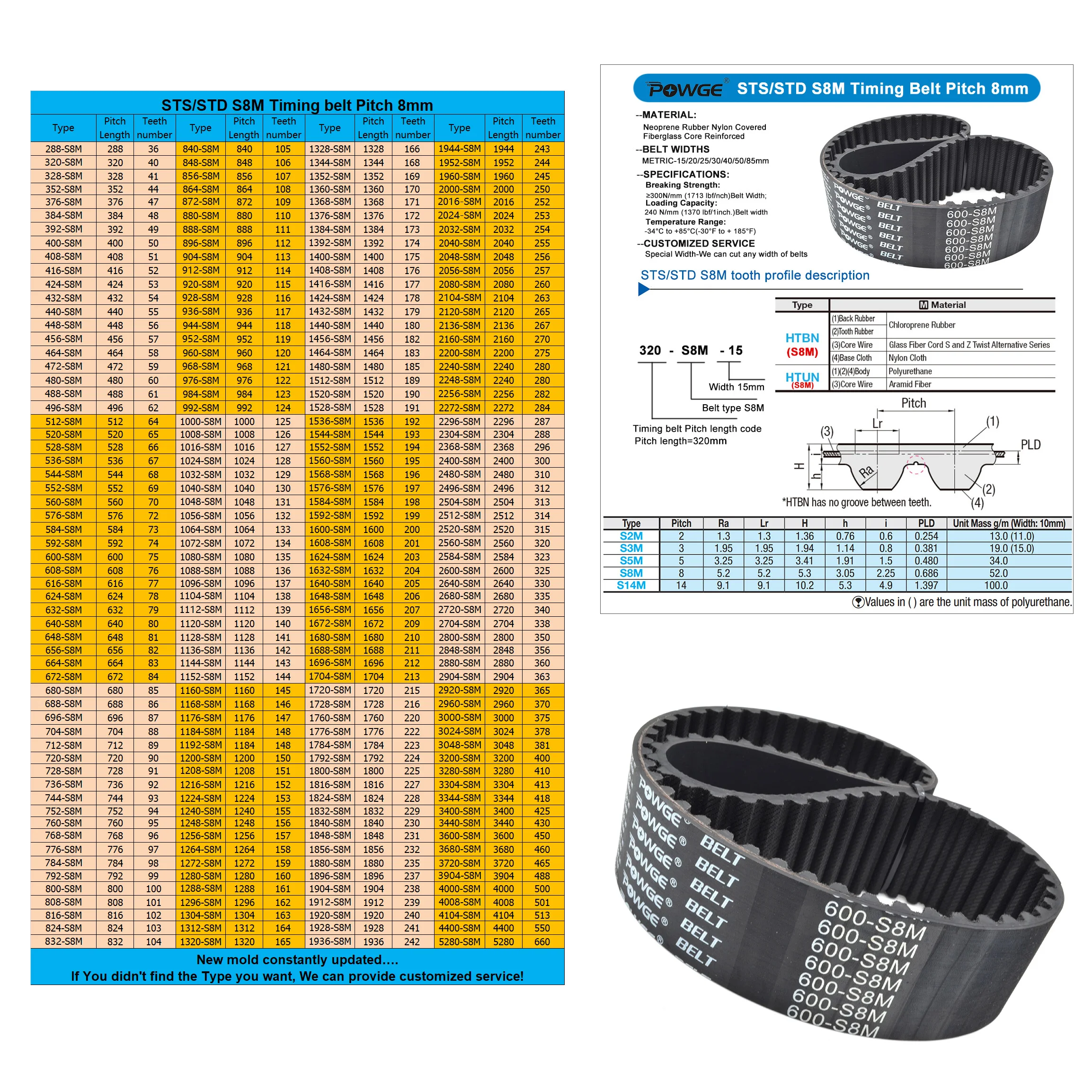 POWGE STD S8M Timing belt Lp=1568 1576 1584 1592 1600 1608 1624 1632 1640 1648 1656 1672 1680 1688 1696 1704 Width 15-85 Rubber