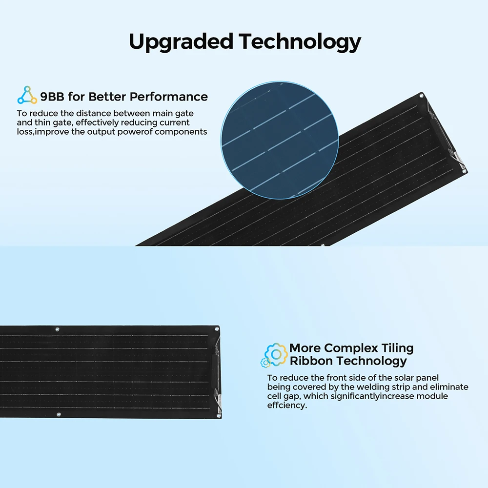 100W Flexible Solar Panel Monocrystalline Silicon 50W 100 Watt Solar Panels For Boat Car Motorhome Yacht 12v/24V Battery Charge