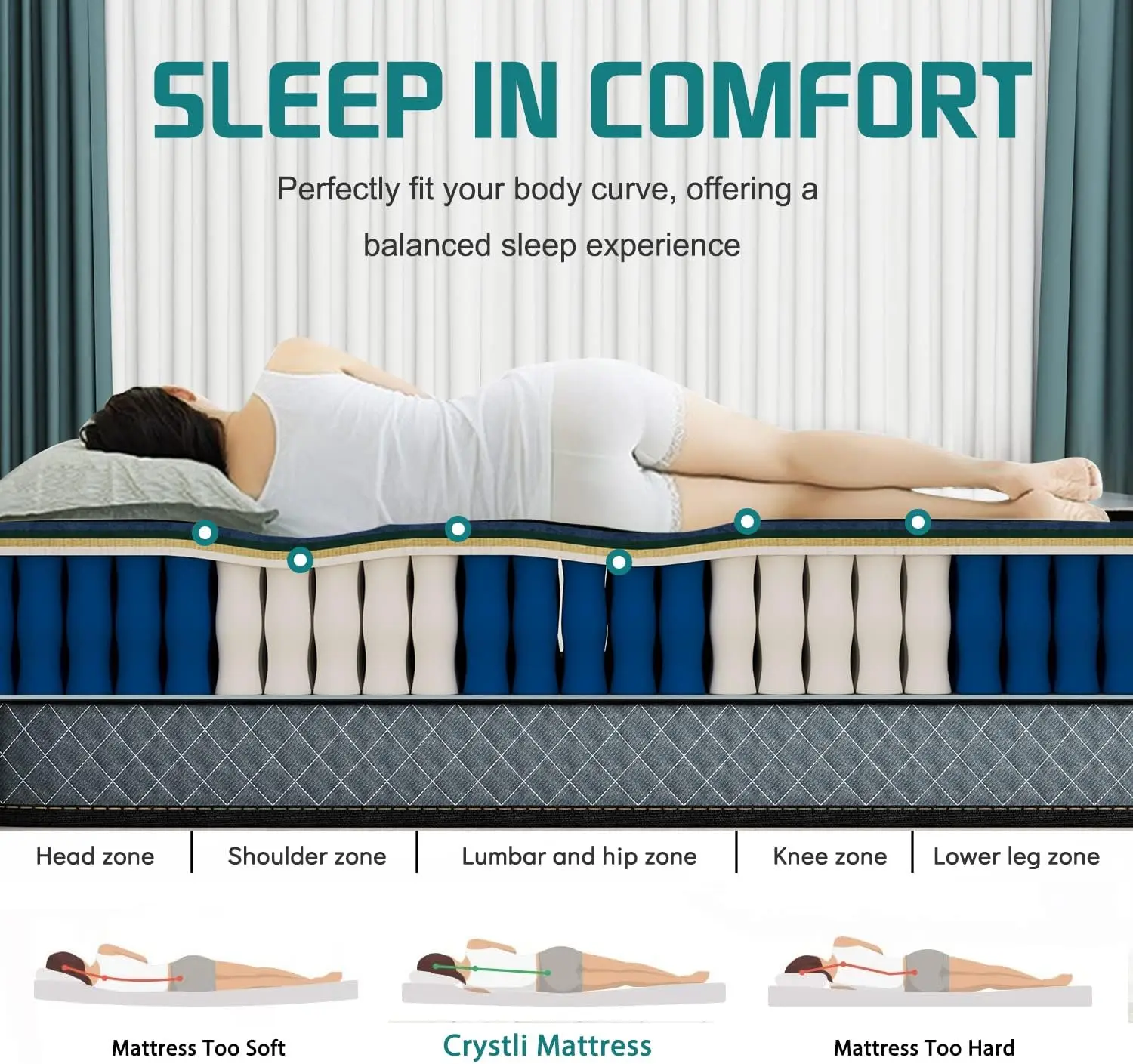 Memória Espuma Colchão com Innerspring, Híbrido Full Size, Box Pressure Relief e Supportive, 10"