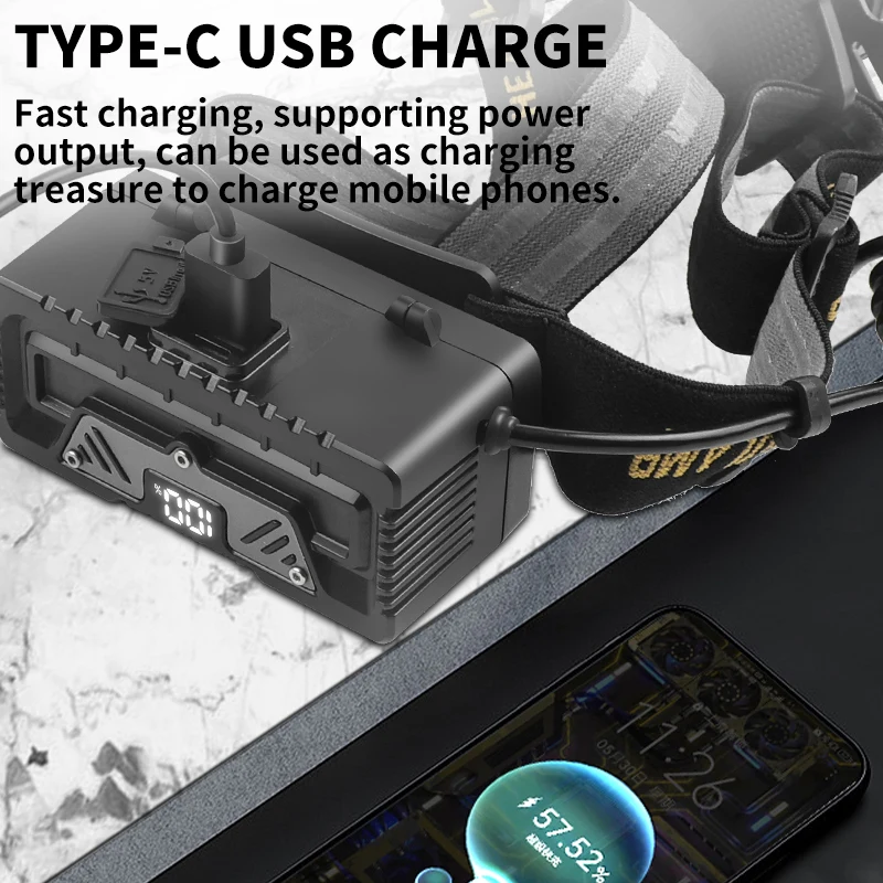 多機能誘導ズーム,USB Type-C充電,白色レーザー,ipx4防水ランプ,出力のサポート