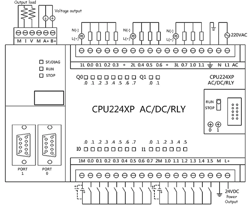 Contrôleur de puissance programmable CPU224XP, carte de contrôle de puissance, thoracCNC, PLC