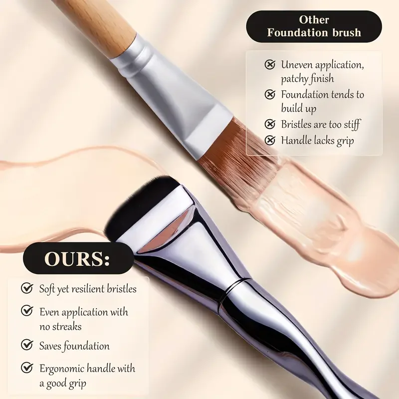 Zestaw gąbek do makijażu i pędzli do podkładu - 1 puszka do pudru + 1 pędzel do blendowania - do płynnego i kremowego makijażu - wyjątkowo miękki