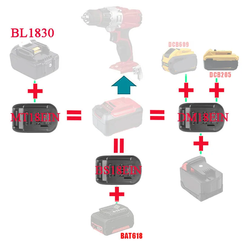 MT18EIN DM18EIN BS18EIN Adapter Converter For Makita For DeWalt For Milwaukee For Bosch Li-ion Battery For Einhell Lithium Tool