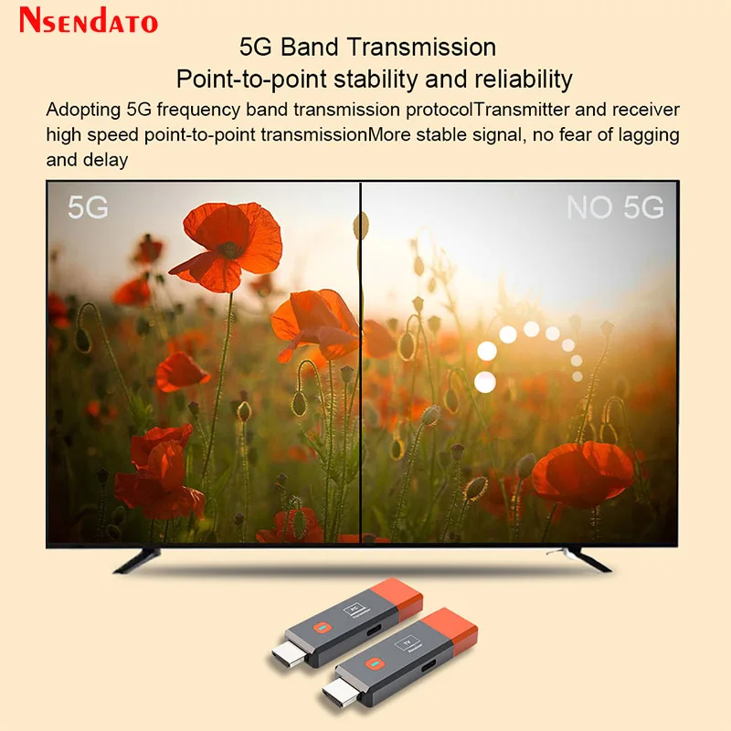 50M 무선 HDMI 비디오 송수신기 1080P 무선 HDMI 디스플레이 TV 스틱 어댑터 (PS4 카메라 PC에서 TV 프로젝터로 연결) 썸네일 4
