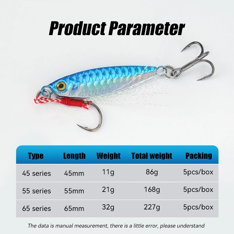 Thumbnail 3 - #46 Best Hard Fishing Baits to Buy In 2026