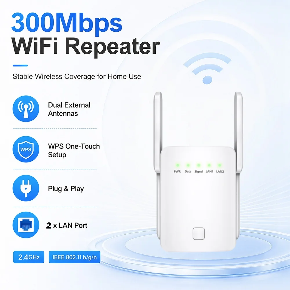 300Mbps WiFi Repeater 2.4Ghz 802.11b/g/n 4 Antennas EU/US PLUG, Wireless Long Range TP Link Signal Wifi Repeater WiFi Amplifier