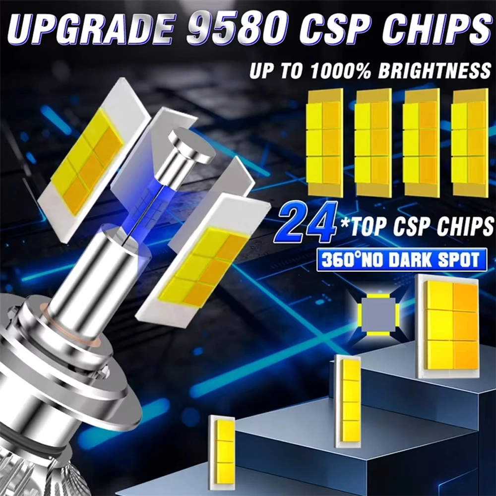 Tri color 3D 360 D2H LED H7 H1 H4 HB3 9005 9006  6000K 4300K 3000K LED Headlights Bulb H8 H9 H11 9012 for Car Headlights Lights