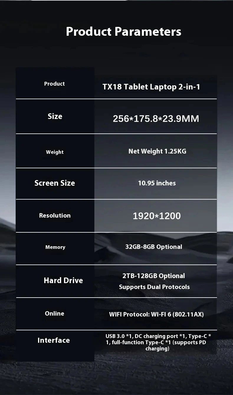 SZBOX TX18 i5-1250P/1240P كمبيوتر لوحي 2 في 1 DDR4 3200 ميجا هرتز NVME Pcie 3.0 WiFi6 BT5.2 Win11 كمبيوتر مكتبي مكتبي