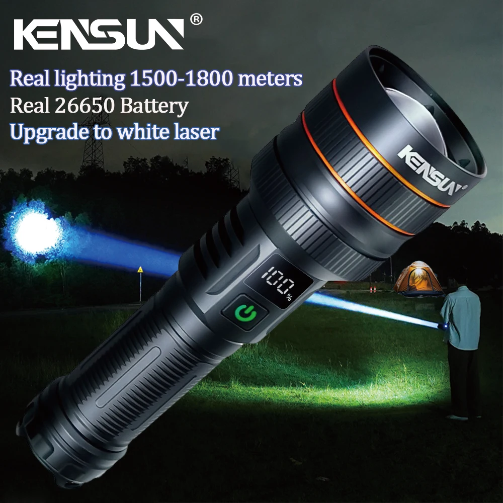 Most Powerful Long …