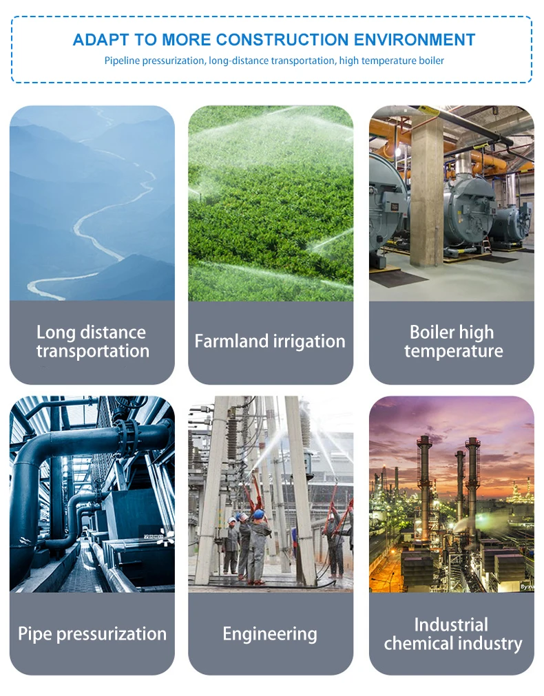 2025년 농업용 관개 시스템 펌프 디젤 워터 펌프