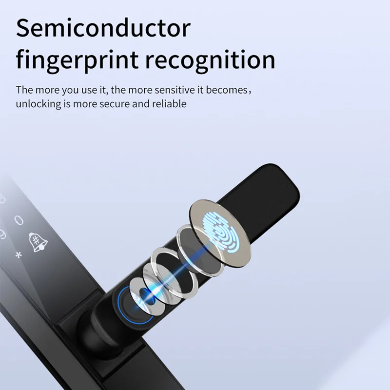 Glomarket Outdoor Waterproof Tuya Digital Lock Aluminum Alloy Biometric Fingerprint Smart Sliding Door Lock