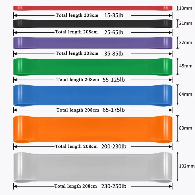 ​​1pc Stackable Heavy Tension TPE Resistance Band Set - Anti-Snap for Home Gym Muscle Strength & Body Stretching​​  Yoga Gym