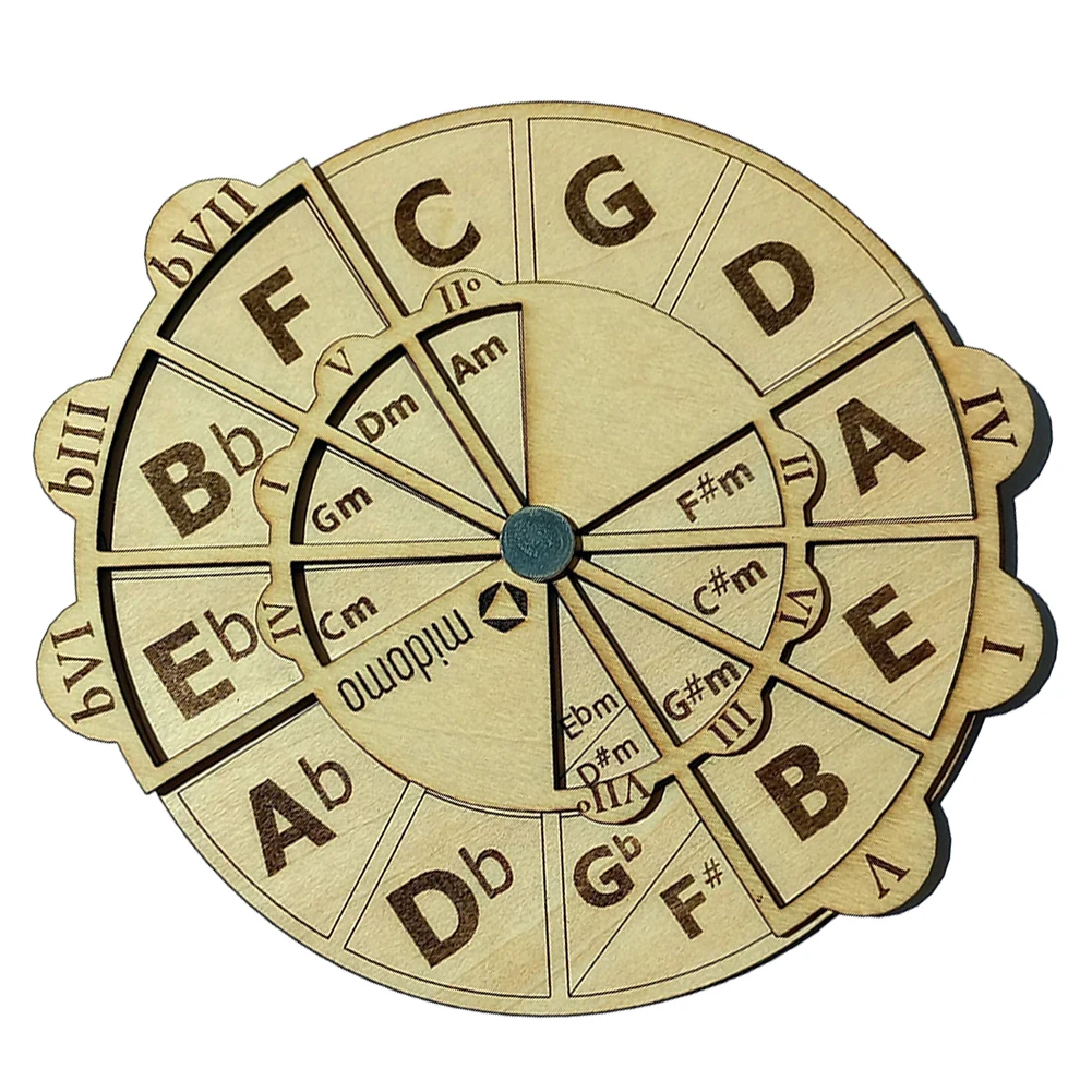 Circle of Fifths Chord Wheel Round Musical Enlightenment Tool for Guitar Notes Chords and Key Signature