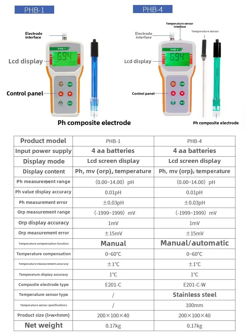 Medidor de ph portátil PHB-1, medidor de acidez de laboratório portátil, testador de base de ácido de alta precisão 0.01