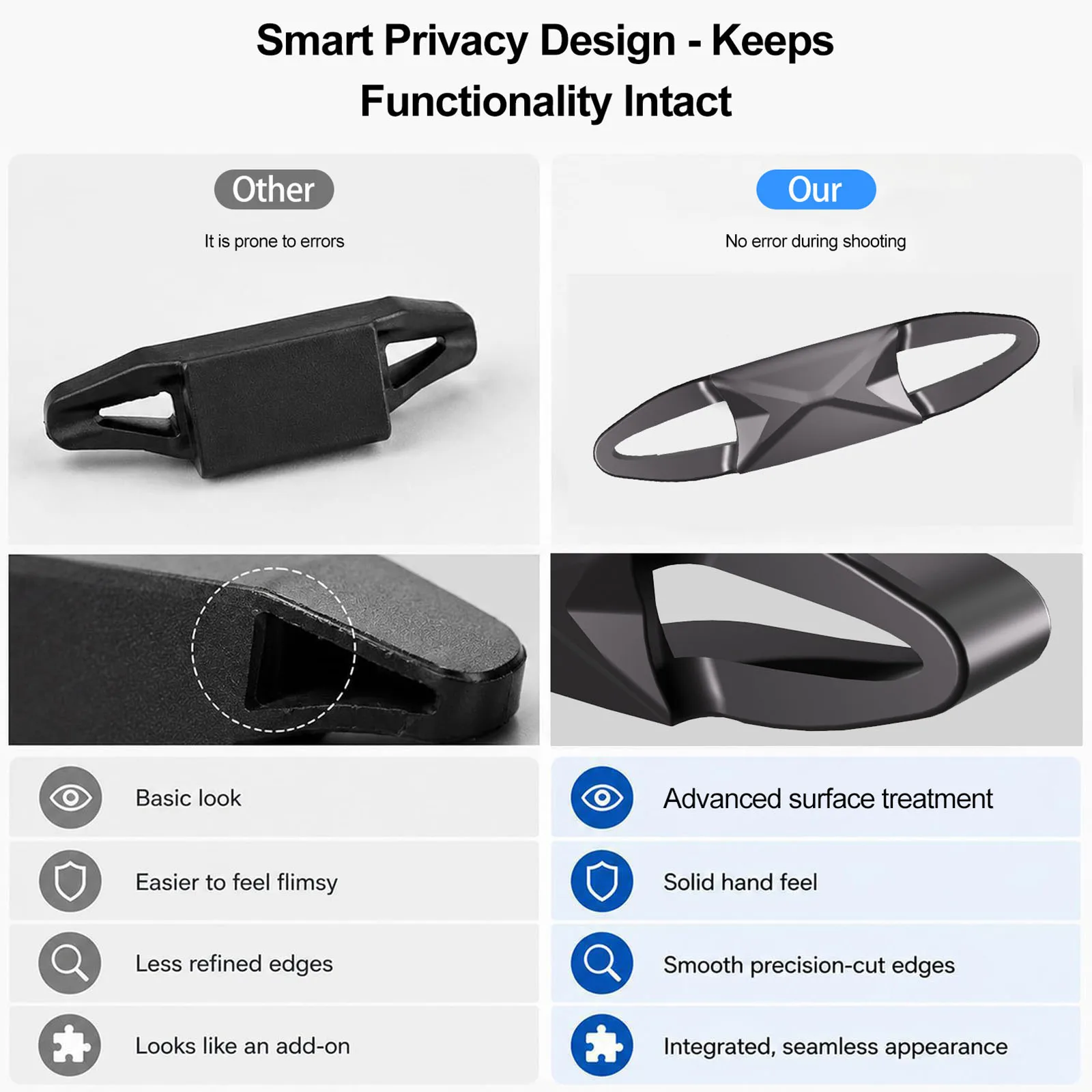 Plug-in Camera Privacy Slide Lens Blocker Slim PC Cover Cap for Meta Vanguard Smart Glasses
