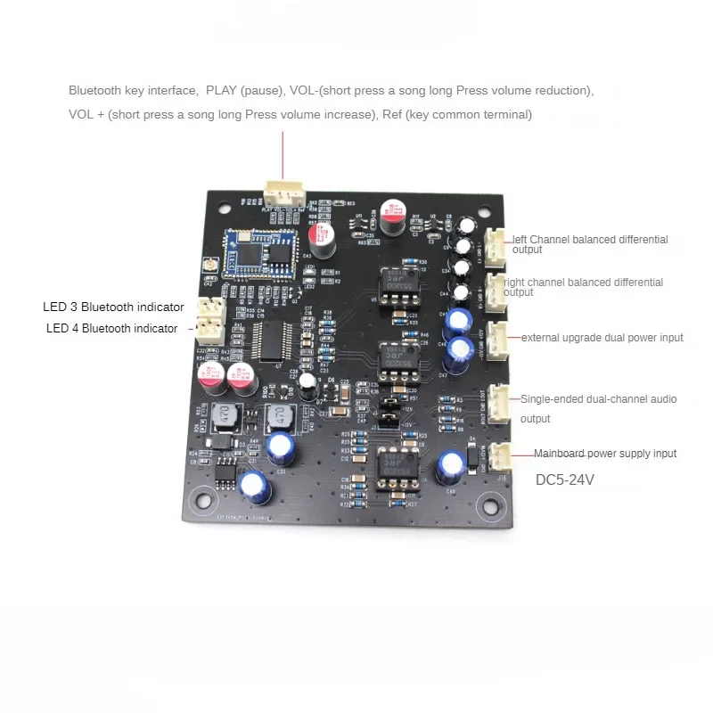 SOTAMIA บลูทูธ APTX HD ถอดรหัส QCC5125 PCM1794 บลูทูธ 5.1 เครื่องรับสัญญาณเสียงสนับสนุน LDAC Lossless ถอดรหัสเครื่องขยายเสียง