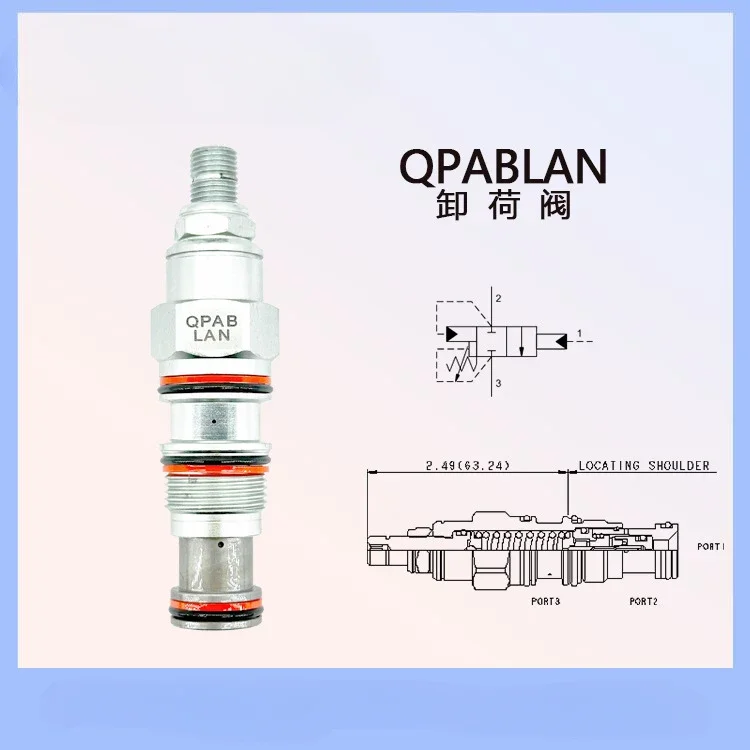 Unloading Valve QPABLAN Special Function Valve QP * * Series