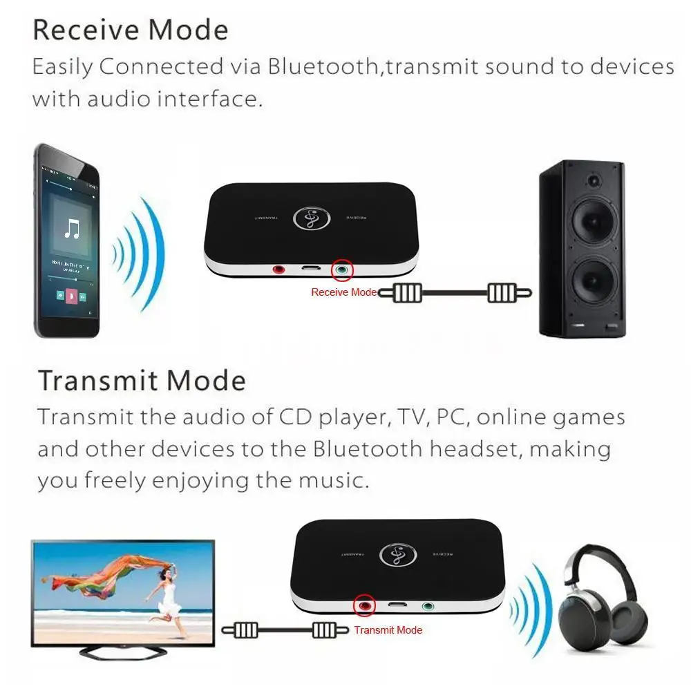 

5.0 Adapter Multifunctional Wireless Audio Transmitter Receiver Built-in 600mAh 8 Hours Noise Cancellation