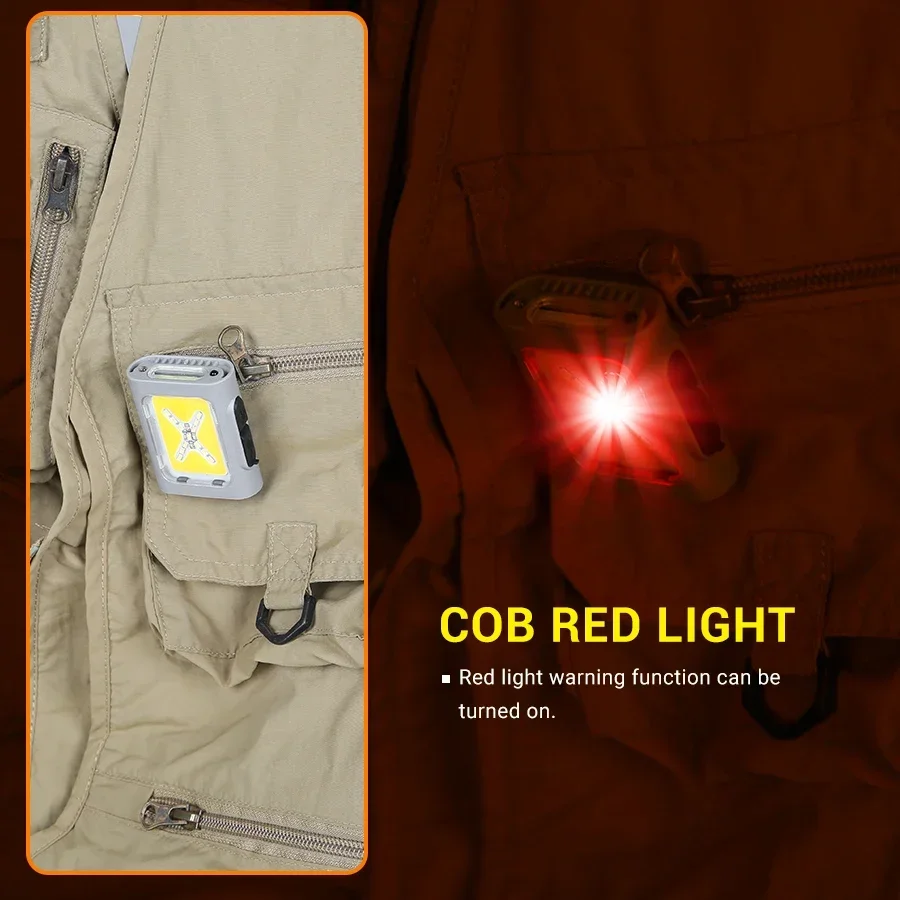 Mini lampada frontale a LED Lampada da campeggio portatile COB Torcia ricaricabile USB con clip Lampada magnetismo di emergenza esterna a 7 modalità
