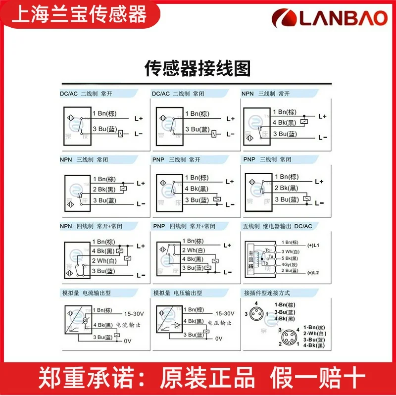 PSE-YC25DNBR PSE-YC25DNBR-E3 PSE-YC25DPBR PSE-YC25DPBR-E3 PSE-YC35DNBR PSE-YC35DNBR-E3 PSE-YC35DPBR PSE-YC35DPBR-E3 PSE-YC5DN